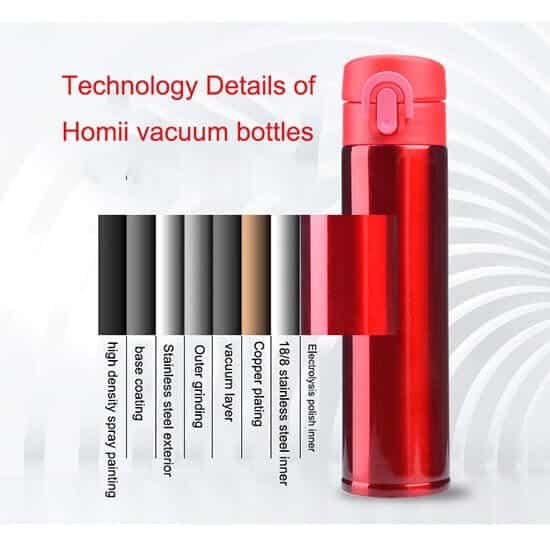Double Wall Vacuum Insulated push button lid water bottle 4 - Double Wall Vacuum Insulated Push Button Lid Water Bottle
