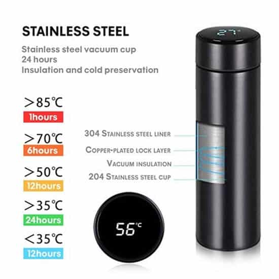 Smart Insulated water bottle with temperature display lid 2 - Smart Insulated Water Bottle With Temperature Display Lid