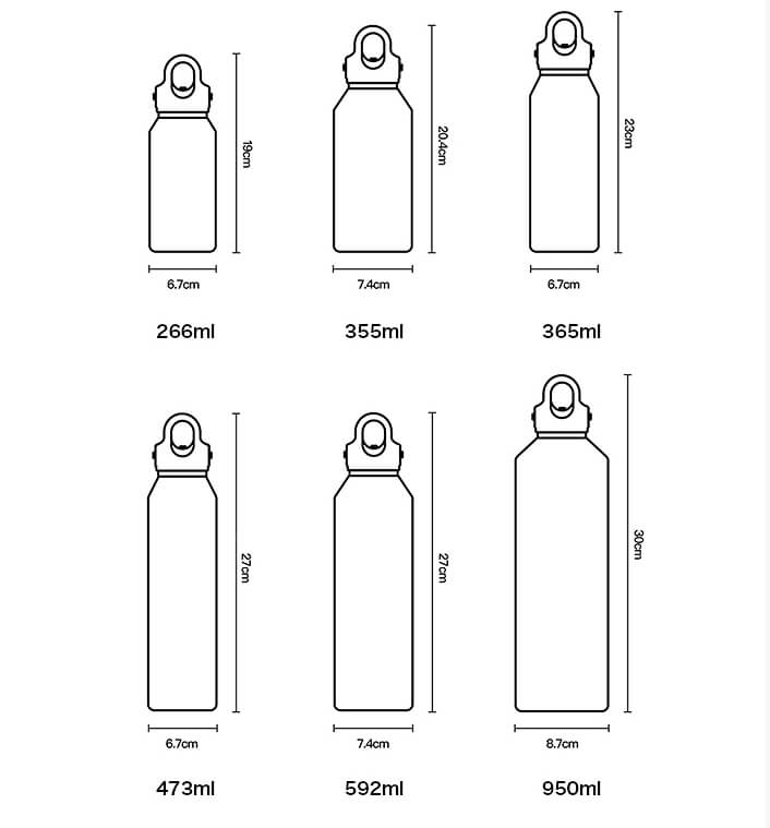 Choose insulated water bottles by size - How to Choose Insulated Water Bottles? Step by Step Guide