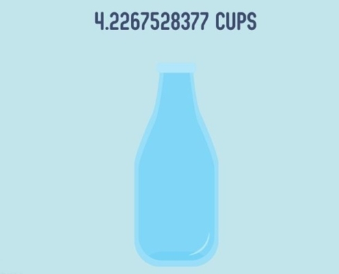 จำนวนถ้วยใน 1 ลิตร คำตอบที่แน่นอน 4.23 US Cups 495x400 - แก้วน้ำสแตนเลสหุ้มฉนวน