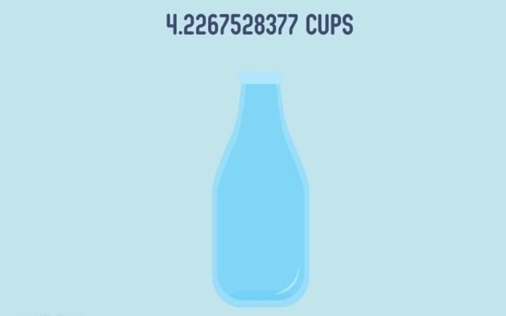 Cuantas tazas hay en 1 litro Respuesta exacta 4.23 tazas estadounidenses