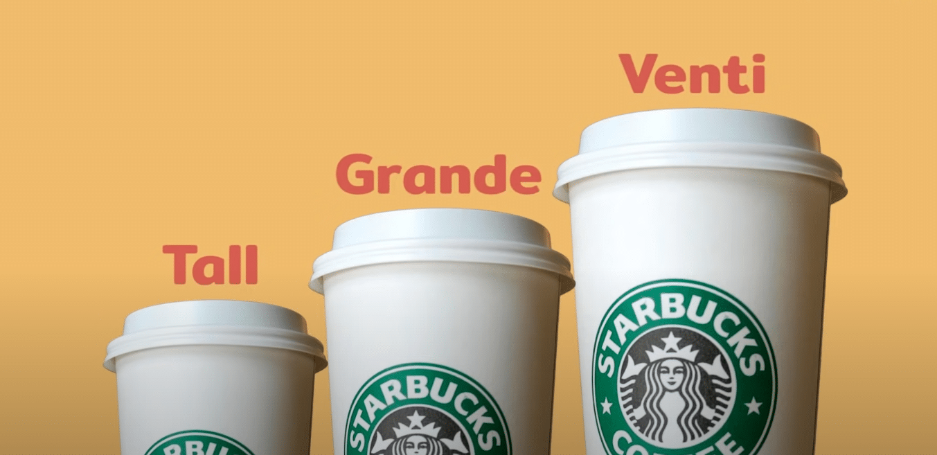 Composition of Starbucks Hot Cups